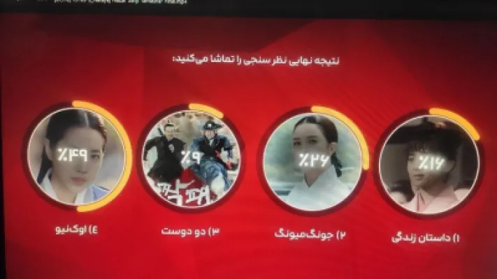 تماشای سریال کره‌ای اوک نیو با انتخاب شما!